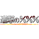 進撃の％％％ (attack on PAPAPA)