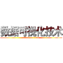 数据可视化技术 (attack on titan)