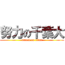 努力の千葉大 (attack on titan)