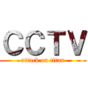 ＣＣＴＶ (attack on titan)