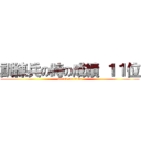 訓練兵の時の成績 １１位 (attack on titan)
