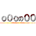 ｏ０ｏの００ (attack on titan)