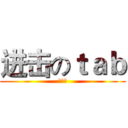 进击のｔａｂ (三淫神)