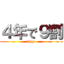 ４年で９割 (hage)