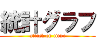 統計グラフ (attack on titan)