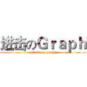 进击のＧｒａｐｈ (attack on graph)