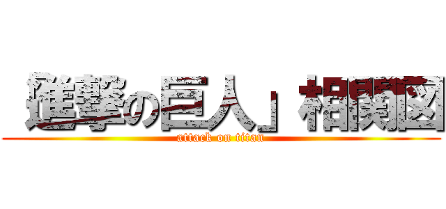 「進撃の巨人」相関図 (attack on titan)