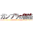 ガンプラの価格 (attack on titan)