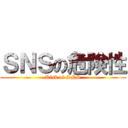 ＳＮＳの危険性 (Risk of SNS)