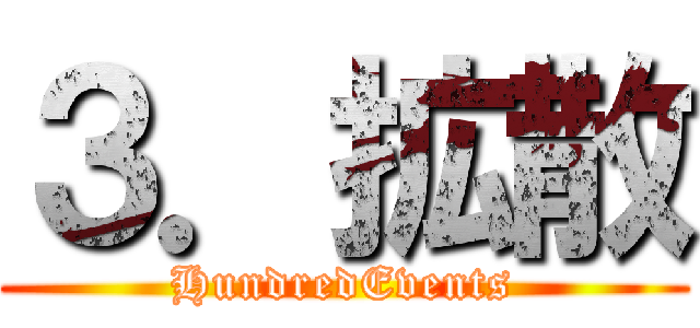 ３．拡散 (HundredEvents)