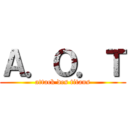 Ａ．Ｏ．Ｔ (attack des titans)