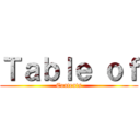Ｔａｂｌｅ ｏｆ (Contents)