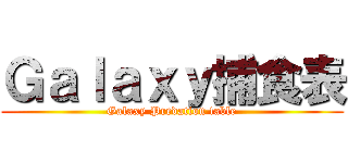 Ｇａｌａｘｙ捕食表 (Galaxy Predation table)