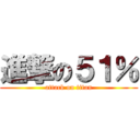進撃の５１％ (attack on titan)