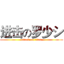 进击の罗少シ (attack on titan)