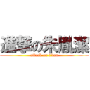 進撃の朱胤潔 (attack on titan)