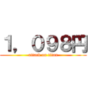 １，０９８円 (attack on titan)