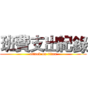 班費支出紀錄 (attack on titan)