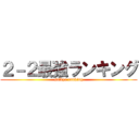 ２－２最強ランキング (saikyo ranking)