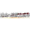 进击の放款达成率 (attack on titan)