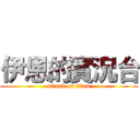伊恩的實況台 (attack on titan)