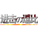 进击の逗比 (碉堡了)