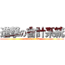 進撃の會計系統 (attack on AA)