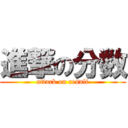 進撃の分数 (attack on result)