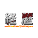 経 歴 (Carrier History)