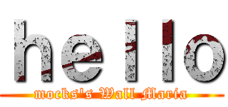 ｈｅｌｌｏ (mocks's Wall Maria)