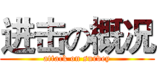 进击の概况 (attack on survey)
