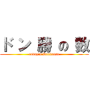 ド ン 勝 の 数 (today's Donkatsu)