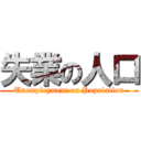 失業の人口 (Unemployment on Population)