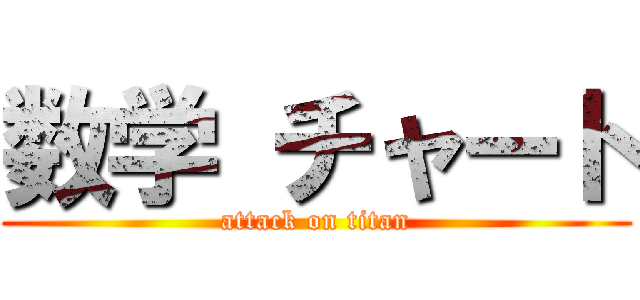 数学 チャート (attack on titan)