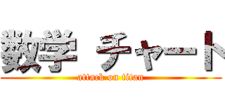 数学 チャート (attack on titan)