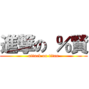 進撃の ％賢 (attack on titan)