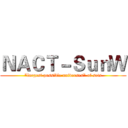 ＮＡＣＴ－ＳｕｎＷ ("largest possible universes" of sets)