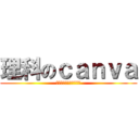 理科のｃａｎｖａ (ラグいから気をつけてね)
