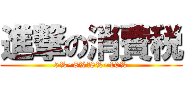 進撃の消費税 (5%~8%　8%~10%)