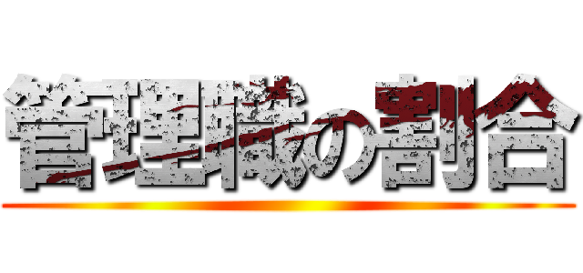 管理職の割合 ()