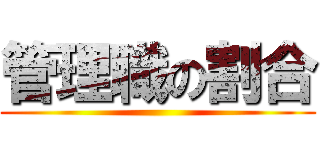 管理職の割合 ()