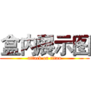 盒内展示图 (attack on titan)