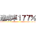 達成率１７７％ ()