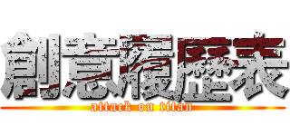 創意履歷表 (attack on titan)