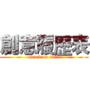 創意履歷表 (attack on titan)