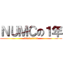 ＮＵＭＣの１年 (2012-2013)