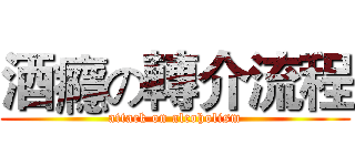 酒癮の轉介流程 (attack on alcoholism)