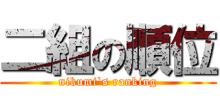 二組の順位 (nikumi`s ranking)