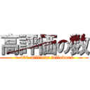 高評価の数 (+ 450 millions followers)