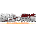 鐵泡の業績 (Iron bubble on Results)